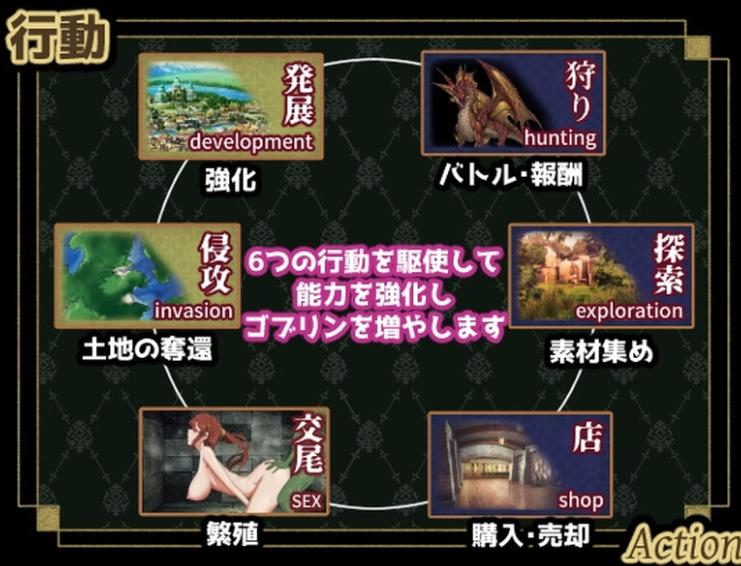 图片[3]-【战略SLG/动态/PC】 繁殖哥布林 联合共和国100日限制   AI汉化版 [PC]-比心acgn