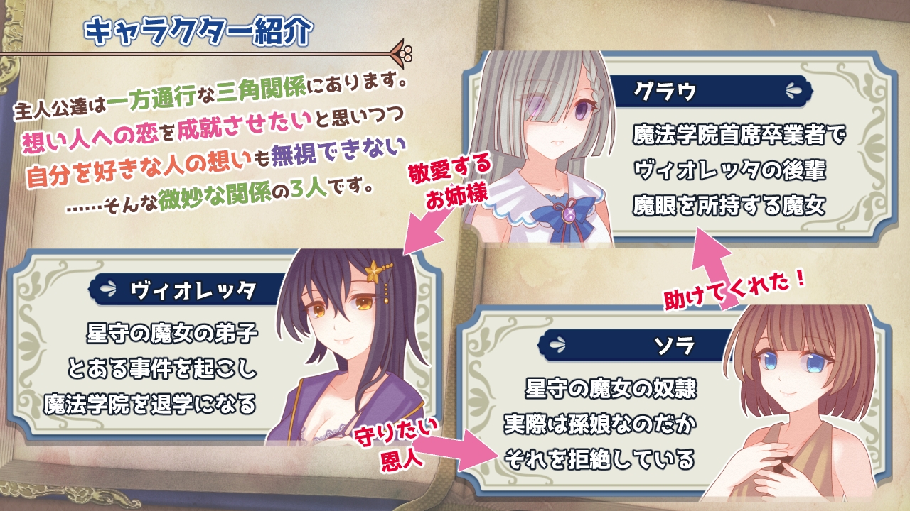 图片[3]-【日式RPG/拘束/百合/PC】三角魔导书  AI汉化版 [PC]-比心acgn